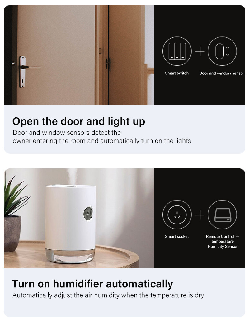 tuya Multi-mode Gateway WiFi+Bluetooth-compatible+Zigbee multi-protocol communication Gateway tuya/smart life APP Remote Control