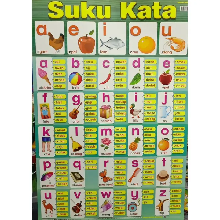 Carta Suku Kata Bergambar Mind To Mind Lazada