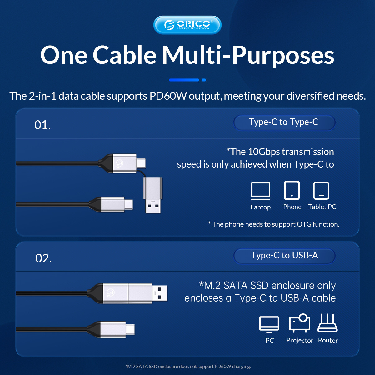 Vỏ Nhôm Vỏ Bọc ORICO NVME Và SATA M.2 Không Dụng Cụ, Giấc Ngủ Thông Minh 10 Phút, Ổ Cứng Thể Rắn PCI-E M-key 10Gbps USB C 3.2 Gen2 Type C Bộ Chuyển Đổi Gắn Ngoài Với Áo Làm Mát, vỏ SSD Với Cáp USB C Sang USB A/USB C 2 Trong 1 Hỗ Trợ UASP Trim