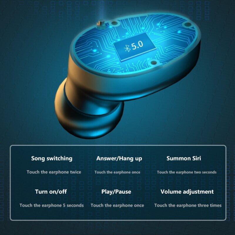 Tai nghe bluetooth không dây M12 chống nước IPX7 có đèn LED chơi Game Chống Ồn Với Bộ tai nghe thể thao dung lượng 3500mAh