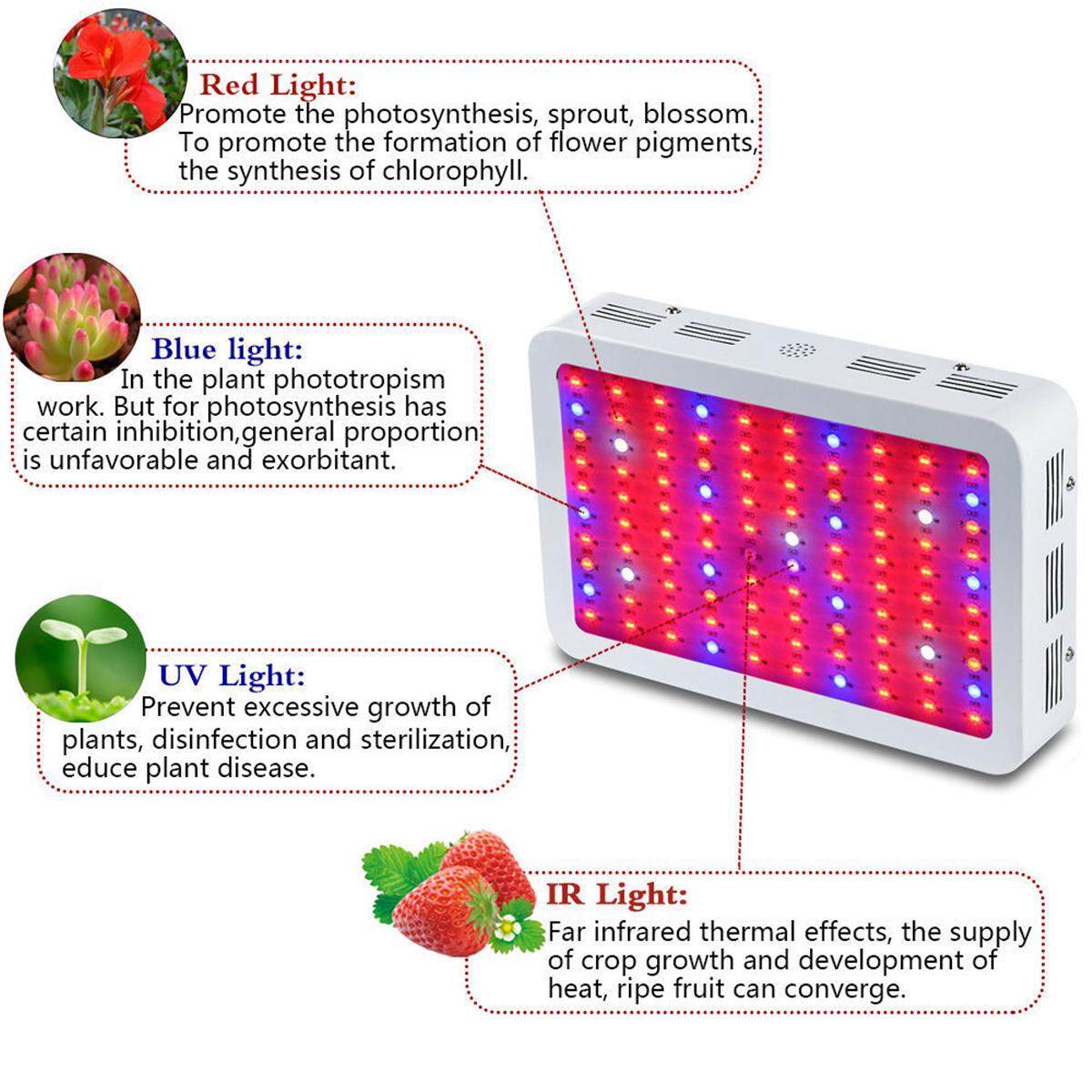 600 W Suốt UV IR 60 LED Thủy Canh Vật Có Veg Phát Triển Đèn Trong Nhà Đèn Bộ