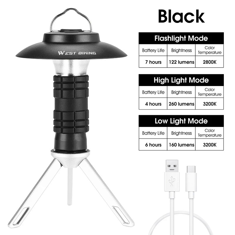 Lampu perkhemahan mudah alih asas magnet USB lampu khemah boleh dicas ...