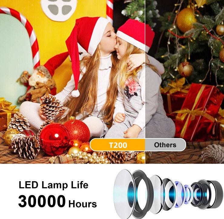 Portable home use mobile phone projection video machine