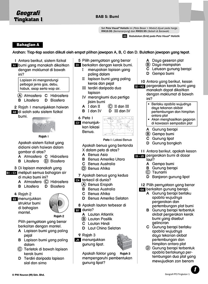 Kssm Pt3 Set Peta Visual Holistik Geografi Tingkatan 1 2 3 Lazada