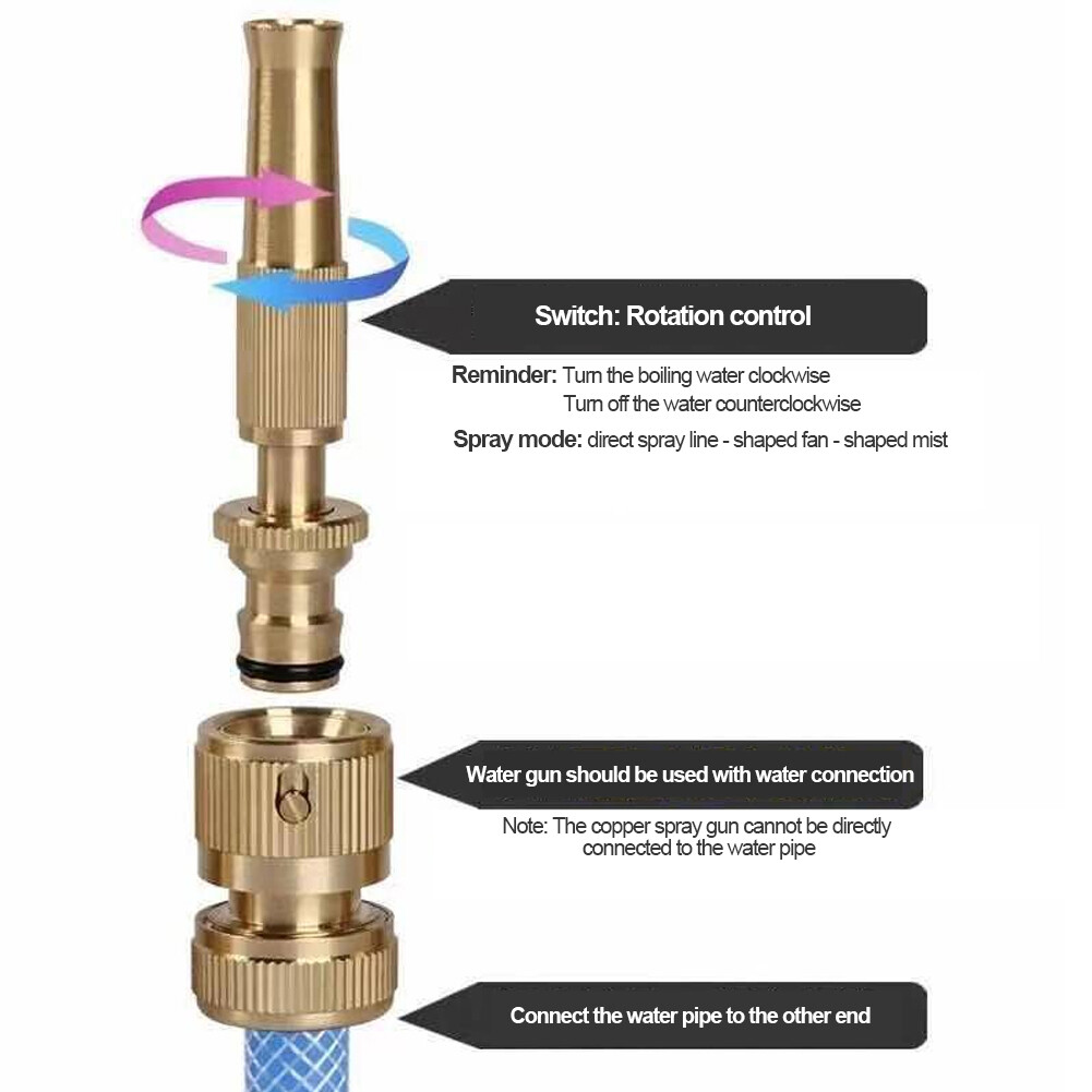 Hittime 2Pcs Car High Pressure Water Spray Tool Spray Tool Washing Machine Tool with Quick-connect Connector Metal Brass Lawn Garden Hose Pipe