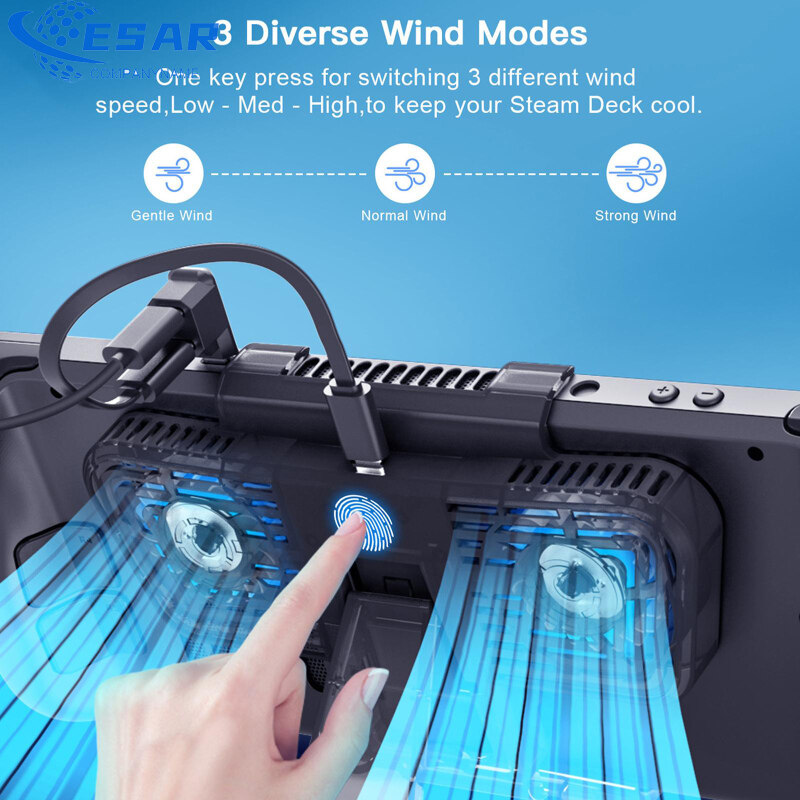 Ergonomic Cooling Fan With Bracket Compatible For Steamdeck / Switch / Oled Host With Dual C-port Adapter