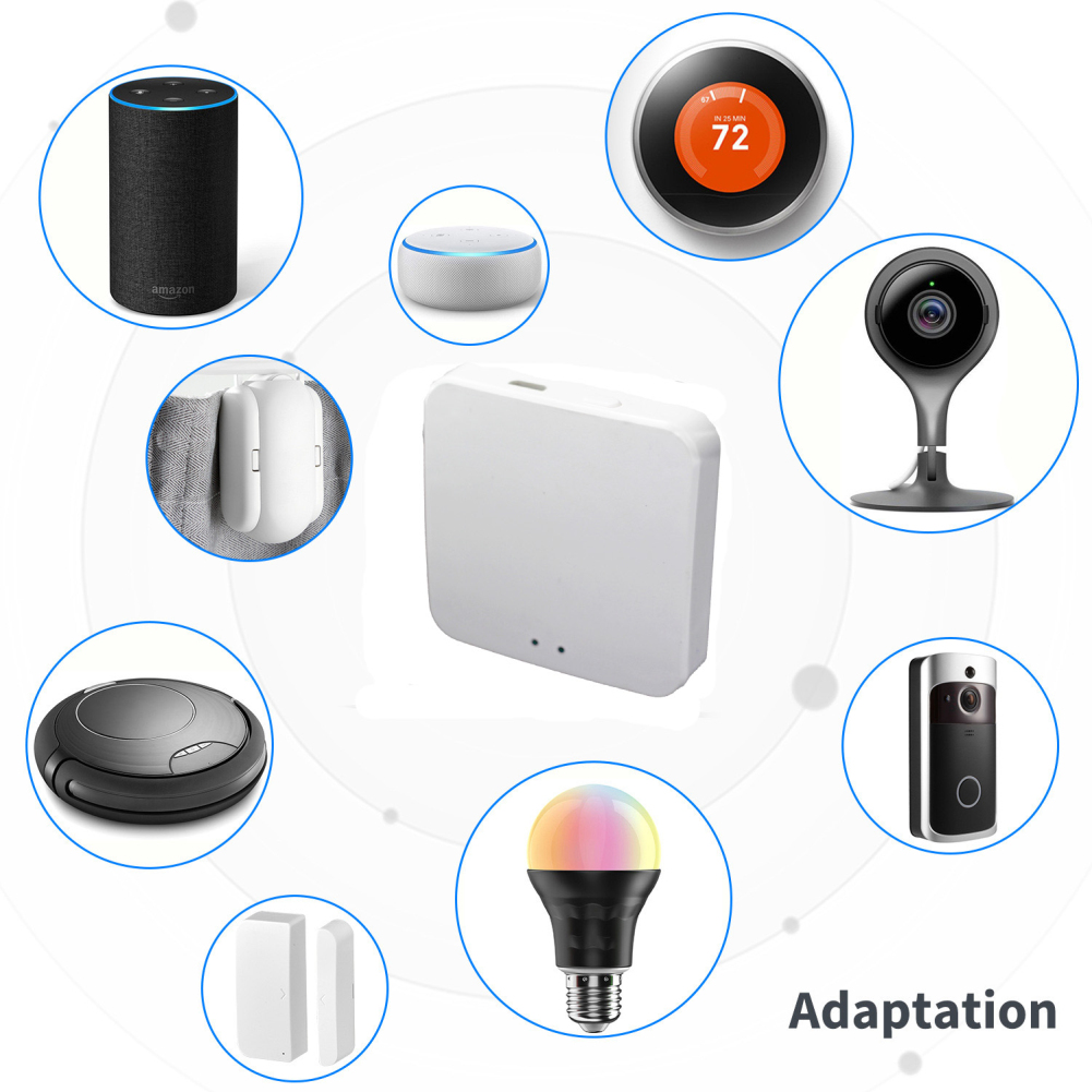 Cửa Hàng Thông Minh E Life Cảm Biến Cơ Thể Người Zigbee Thông Minh Tuya Hệ Thống An Ninh Gia Đình Cảm Biến Phát Hiện Chuyển Động PIR Phát Hiện Chuyển Động Cơ Thể Người Với Đế Gắn Xoay 360 Với Chức Năng Giám Sát Điện Áp Thấp.