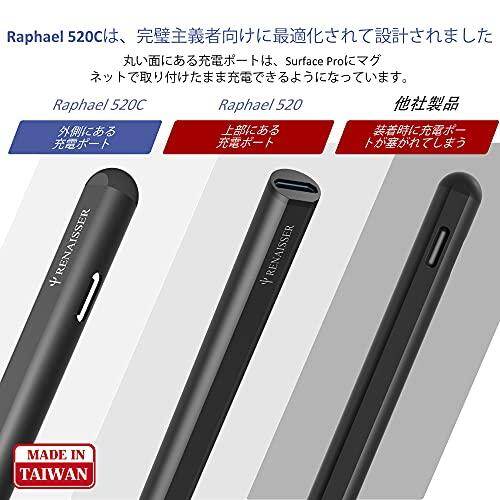Surface Pen Tip Raphael 520 Pen Renaisser Raphael 520 Microsoft