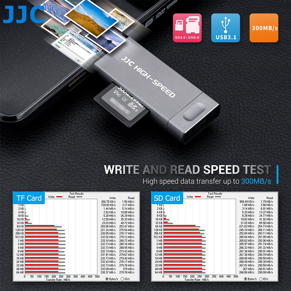 Đầu đọc thẻ nhớ JJC UHS-II SD micro SD, cổng kết nối 3 trong 1 USB 3.1 USB-C Type-C 3.1 micro USB 2.0, tốc độ truyền cao lên đến 312MB / s, tương thích với máy tính, laptop, OTG cho phép điện thoại và máy tính bảng