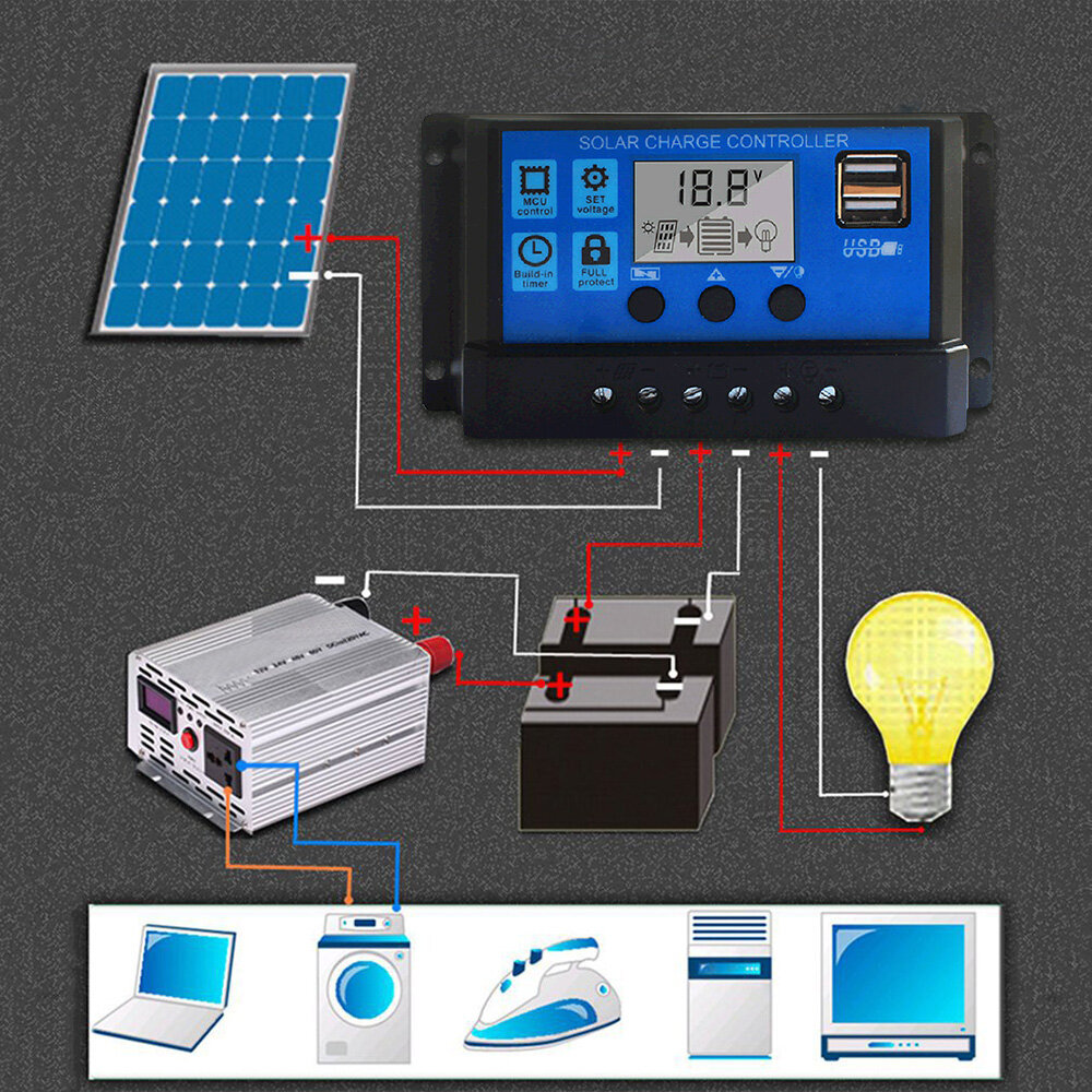 100A Solar Charge Controller, Upgraded Solar Panel USB Port Solar Panel Battery Intelligent Regulator, Multi-Function Adjustable LCD Display Street Light Controller