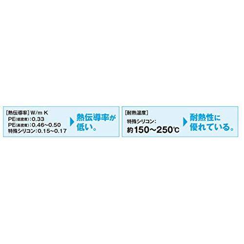 SHIMANO PE Line Pitbull 8+ 150m No. 0.4 Traceable Pink
