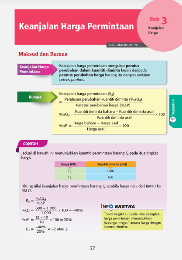 Sasbadi) WOW Grafik Kendiri SPM (KSSM) (2021) Lazada