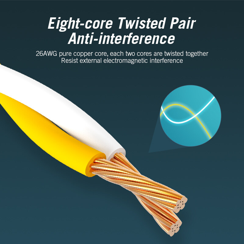 Vention dây cáp mạng lan Ethernet Cable Cat5e Lan Cable FTP Cat 5e Network Patch Cable 0.75m 1m 1.5m 2m 3m For PS2 PC Computer Router RJ45 Cable