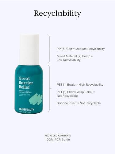 [Krave Beauty] Great Barrier Relief 45ml 1.35 fl. oz. Reset Serum
