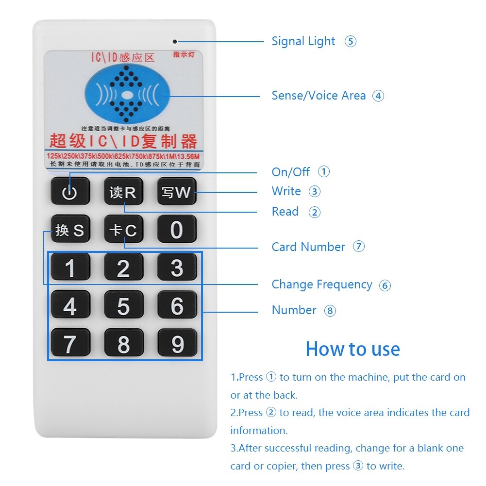 emincomme Đầu Đọc Thẻ IC/ID Cầm Tay RFID Emincomme Máy Sao Chép Thẻ Nhớ 125Khz 13.56MHZ