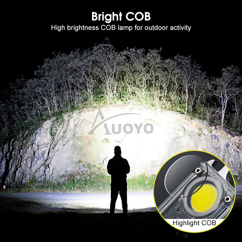 Auoyo Flashlight COB Rechargeable Mini Keychains Work Light Portable Dual Light Source High Brightness Flashlight Strong Light Multi-Functional Flashlight For Outdoor Camping Working Repairing