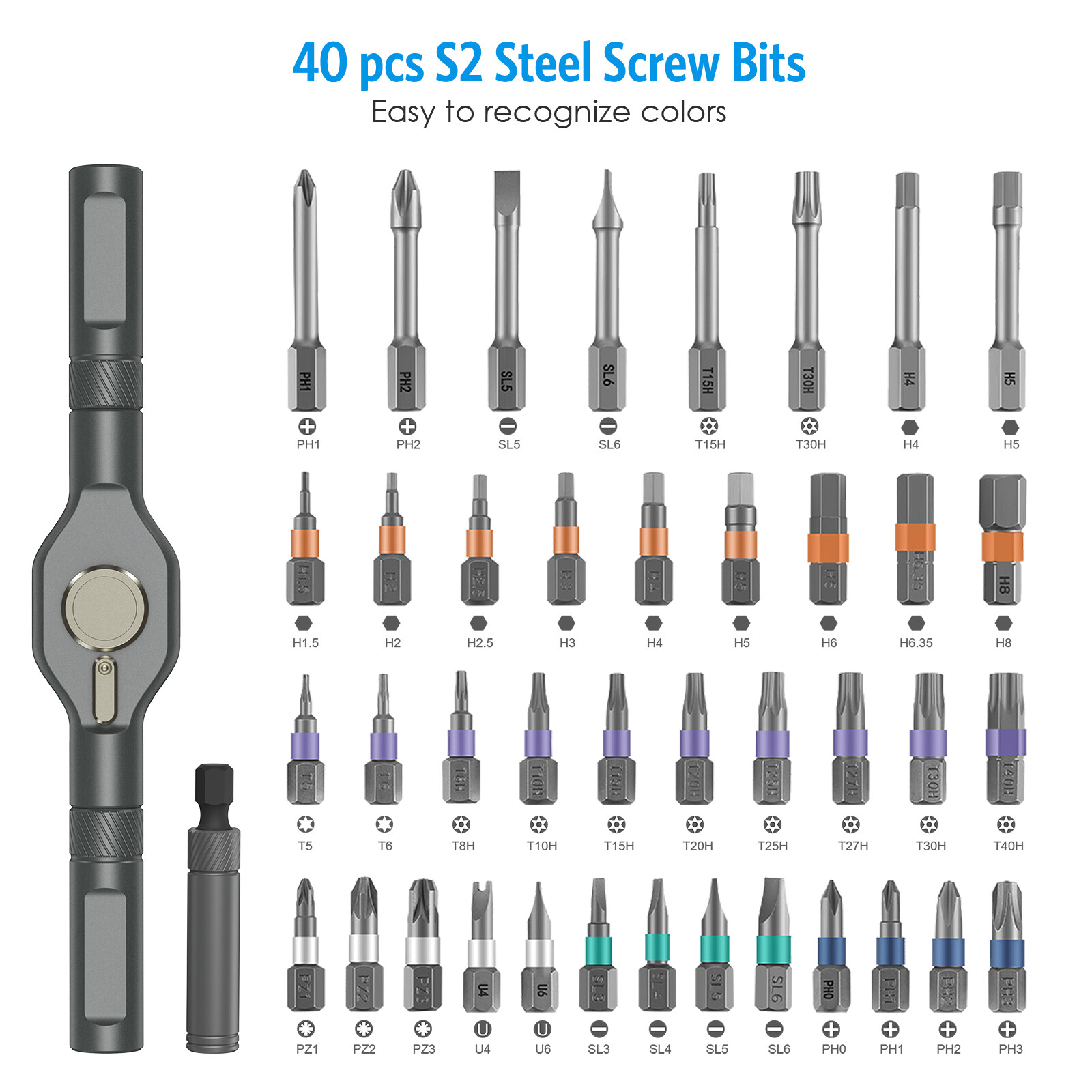 Brifit 42-in-1 Multi-Purpose Screwdriver Set with 40 Tips, Detachable Handle, for Repairing Furniture, Computers, Bicycles