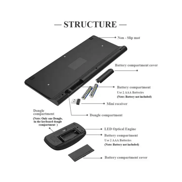 Mac mini game console 620