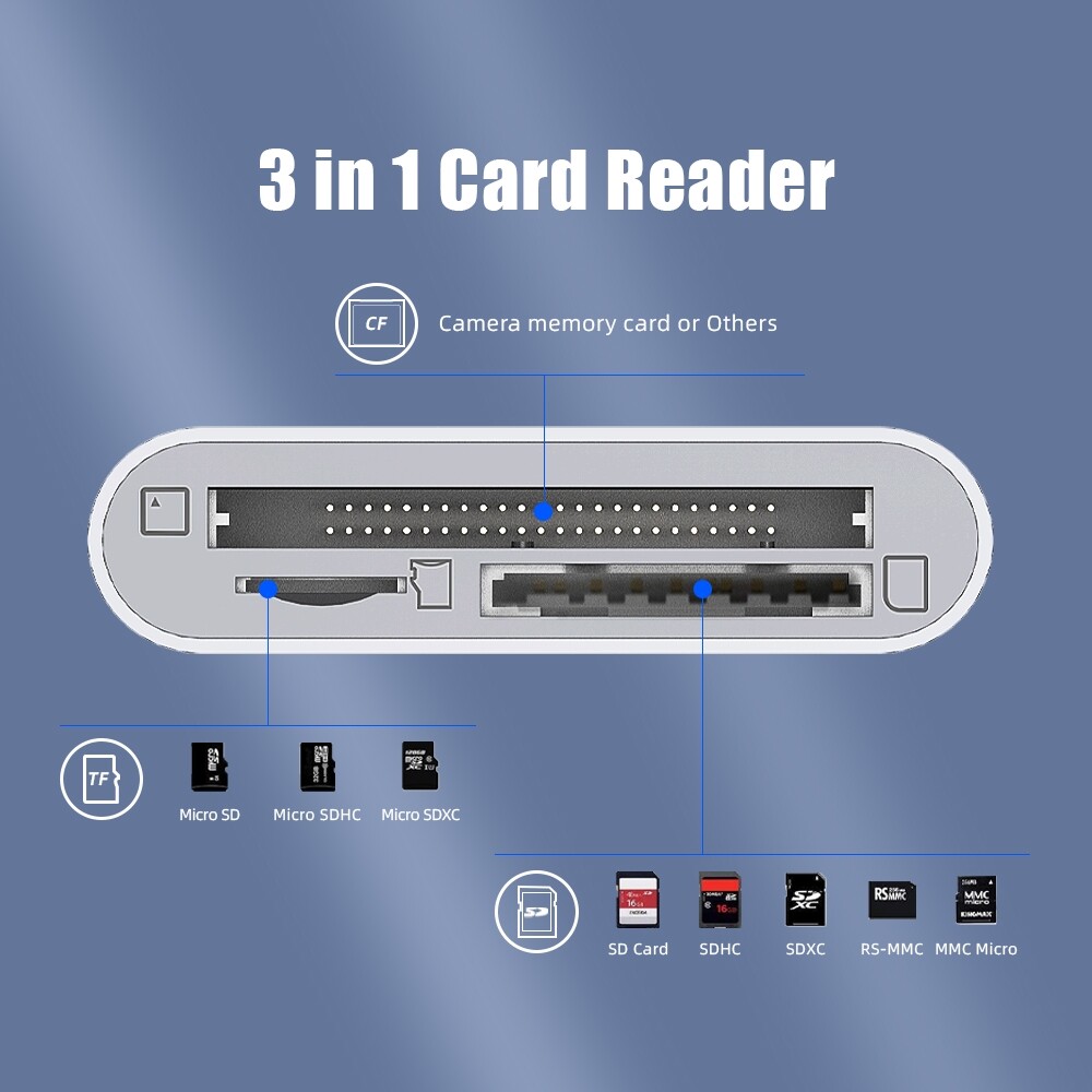 Atoyin Đầu Đọc Thẻ Type-C Bộ Mở Rộng Bộ Nhớ Điện Thoại Bộ Chuyển Đổi Bộ Nhớ Máy Ảnh TF/SD/CF Cho Huawei Realme Xiaomi Bộ Chuyển Đổi OTG