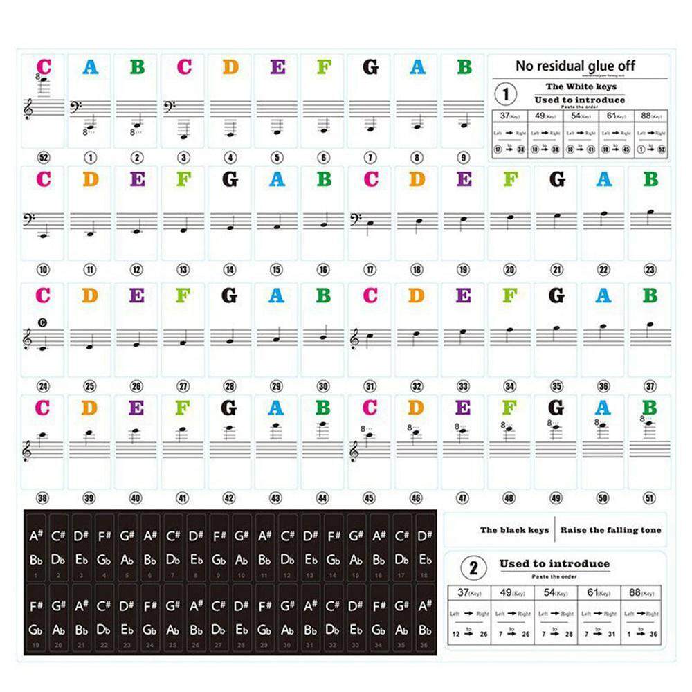 Sealavender 88/61/54/49 Electronic Keyboard Hand ROLL Key เปียโน Stave Note สติ๊กเกอร์สัญกรณ์รุ่นและแผ่นเพลงสำหรับปุ่มสีขาวโปร่งใสและถอดออกได้!