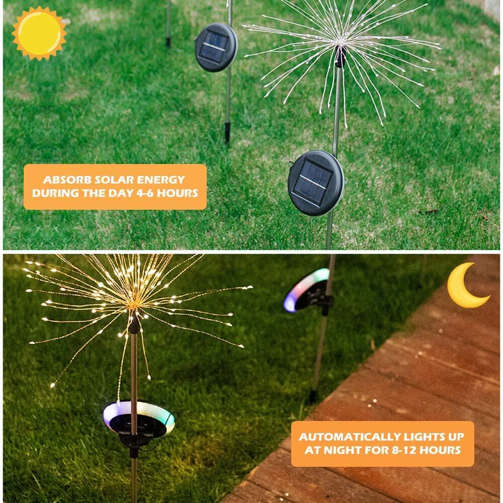 【lightingeverthing】Solar Powered Outdoor Grass Globe Dandelion Fireworks Lamp Flash String 90 /120/150 LED For Garden Lawn Landscape Holiday Light