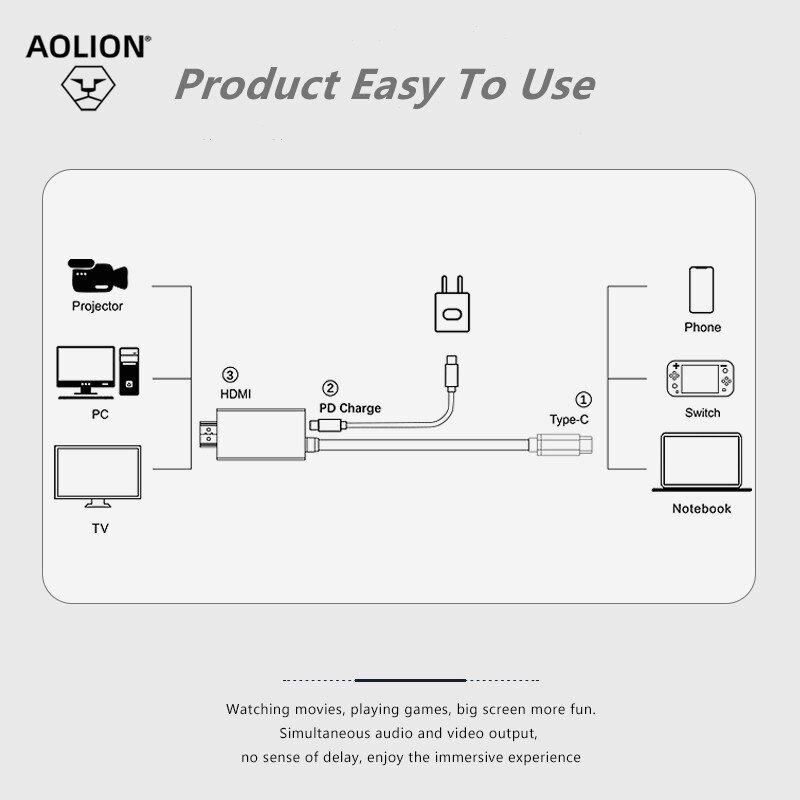 4K HDMI tương thích cáp cho Nintendo Switch & Switch OLED/Lite PC TV chiếu HD Dây sạc nhanh cho NS điện thoại tablet sàn hơi