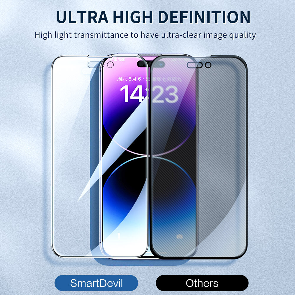 SmartDevil Privacy Screen Protector For iPhone 17 Pro max iPhone 16 Pro max iPhone 14 Pro max iPhone 14 Pro iPhone 14 Plus iPhone 13 Pro max 13 Pro iPhone 16 plus iPhone air 16e 17e Tempered Glass Film Privacy Film Anti-peeping Anti-fingerprint