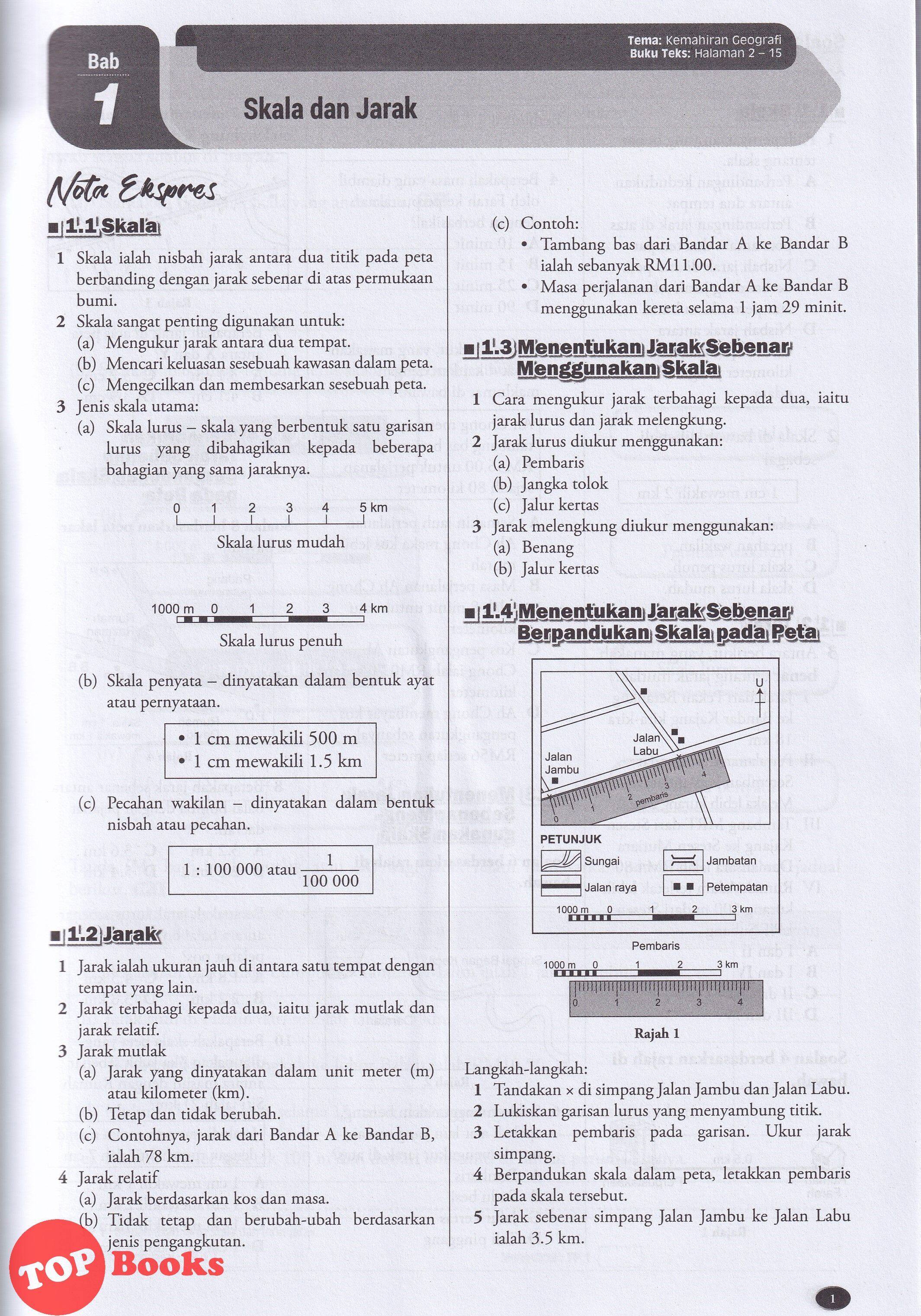 Jawapan Buku Dual Channel Matematik Tingkatan 4