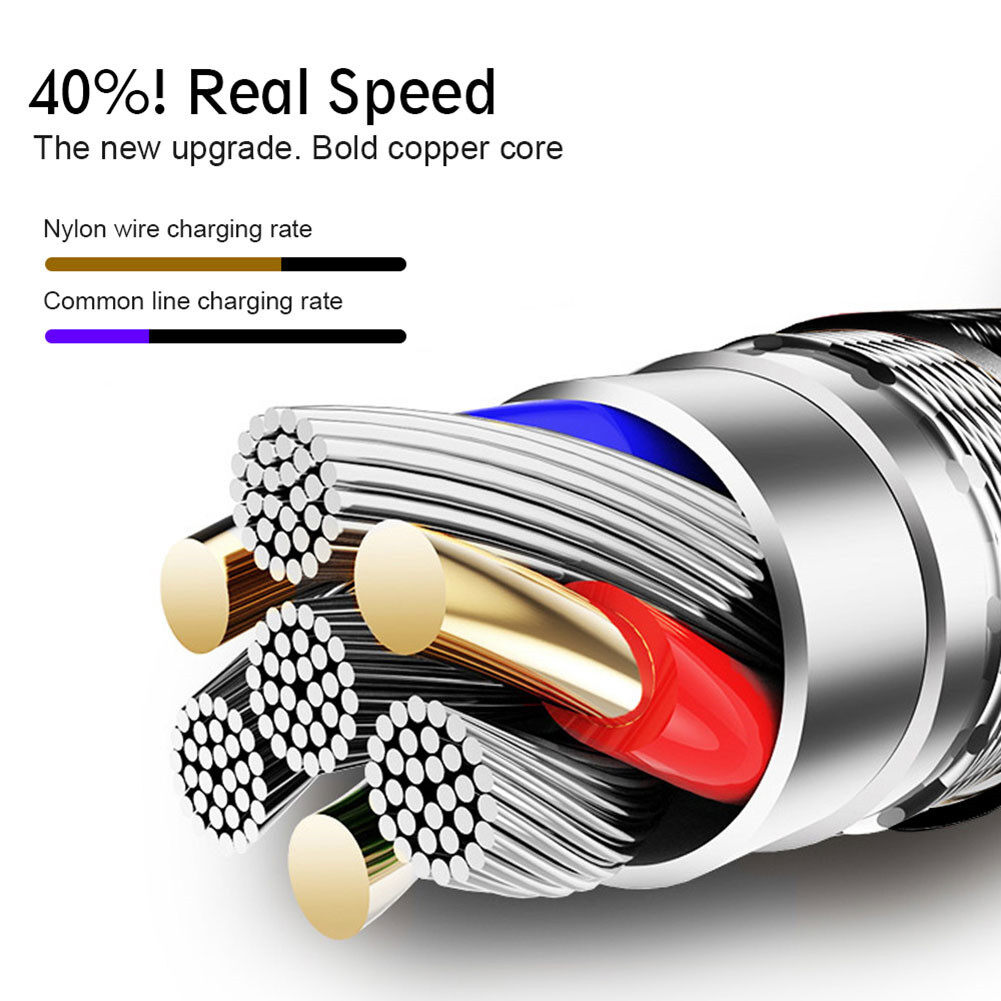 Rocomoco 1/2/3M Lightning USB Date Cable Nylon Braided Fast Charging Cable USB Charger Cord For iphone