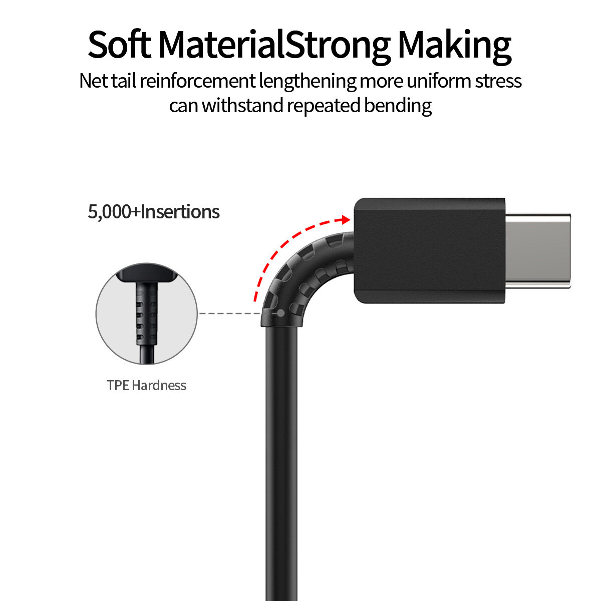 FONKEN Cáp Type C Samsung Cáp Sạc Nhanh Cáp Type C Sang Type C Cáp Sạc Nhanh PD Cho Samsung Galaxy A71 A72 A82 Note 20 Ultra 10