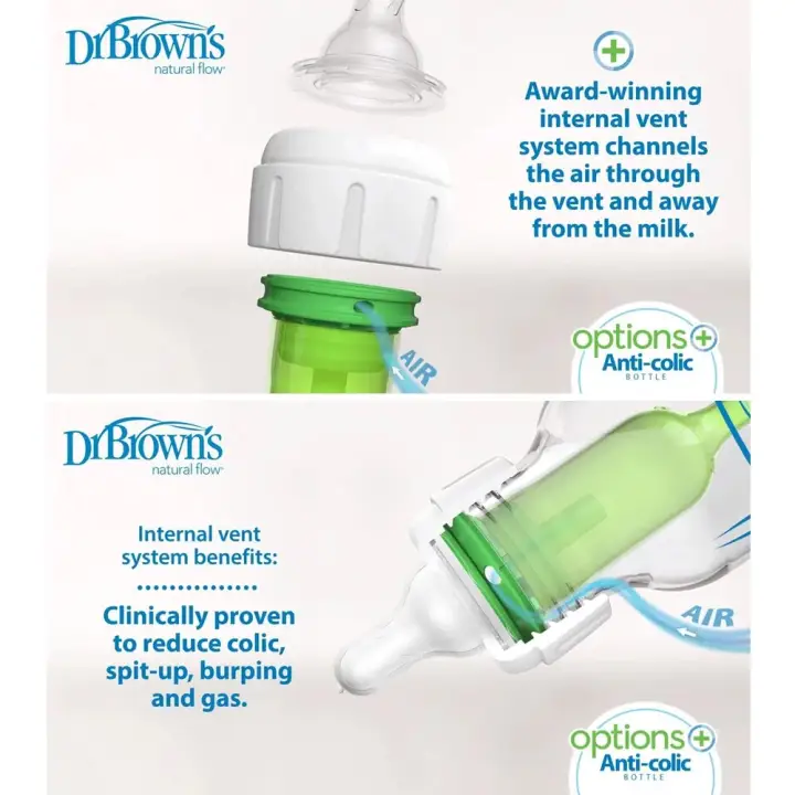 dr brown's options plus