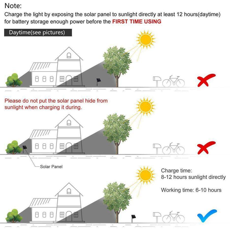 Nóng Di Động Bán Chạy Năng Lượng Mặt Trời Không Khí Lễ Hội Đèn LED Sân Hàng Rào Quanh Co Trang Trí