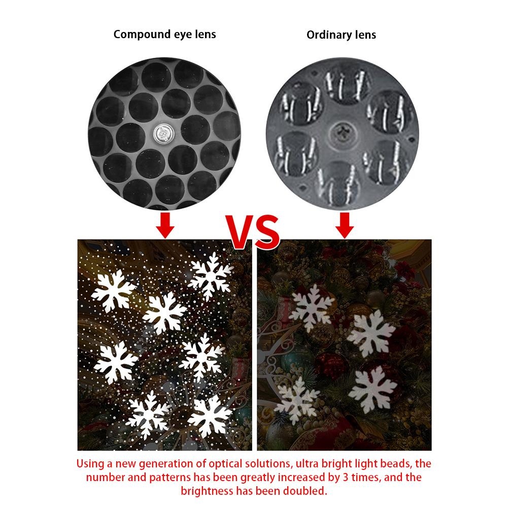 {hot} Led Snowflake Projector Light Rotating Pattern Landscape Decoration Lamp For Christmas Halloween Party