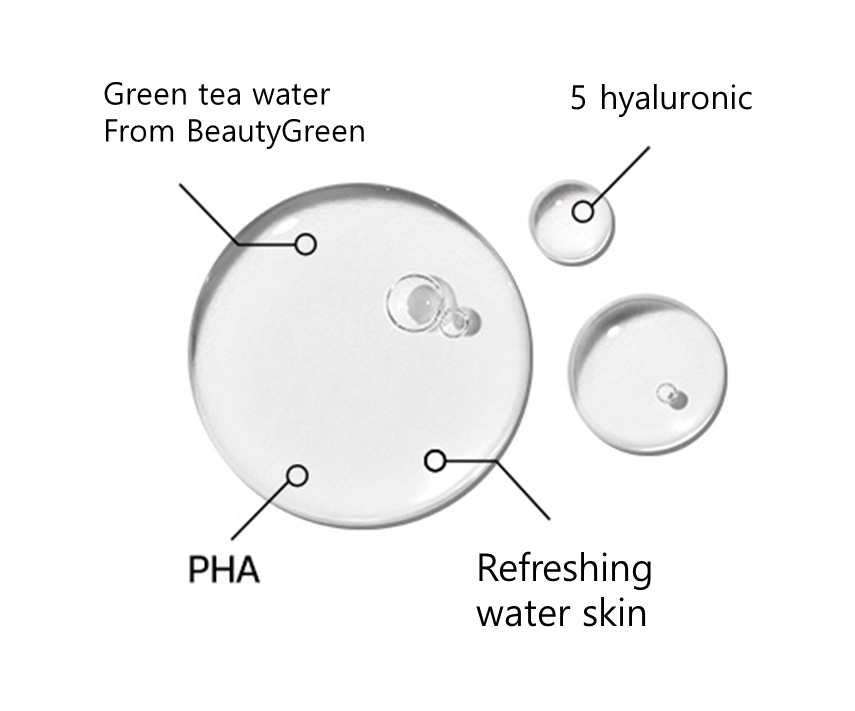 Innisfree Green Tea Balancing Skin EX