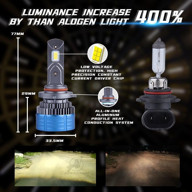 DAWNKNIGHT K4S K4C H7 H4 HB3 9005 H1 H11 4300K ไฟ Led รถ H8 HB4 9006 ...