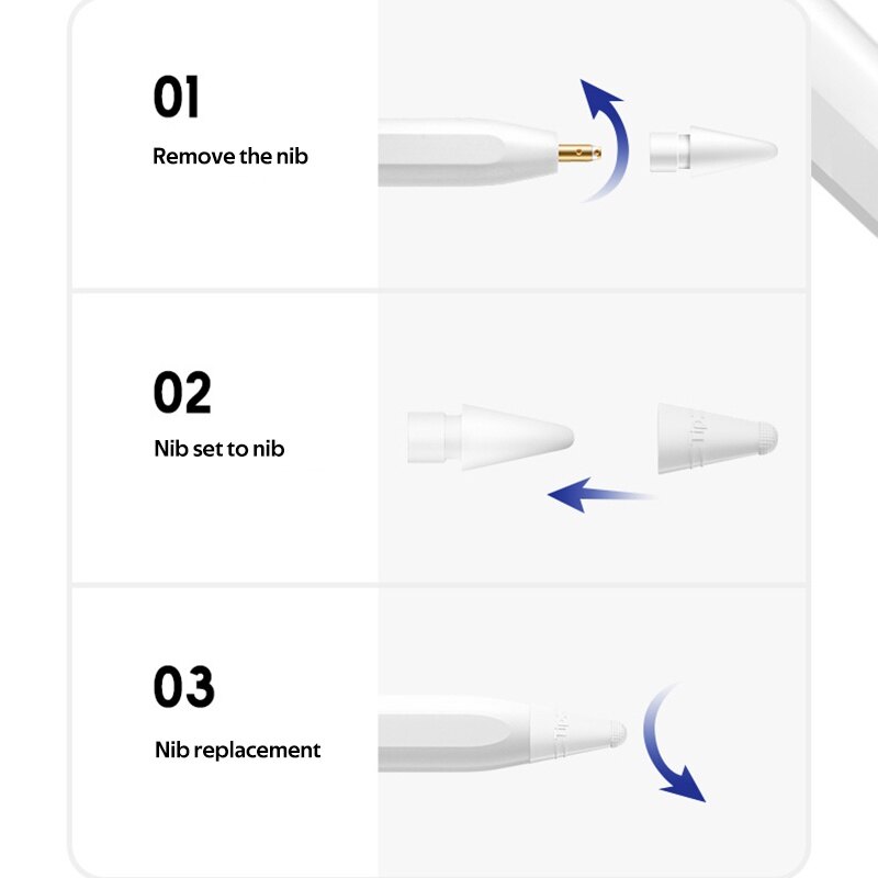 Ốp Bảo Vệ Sợi Đầu Ngòi Bút Chì Thế Hệ Thứ 2 Cho iPad