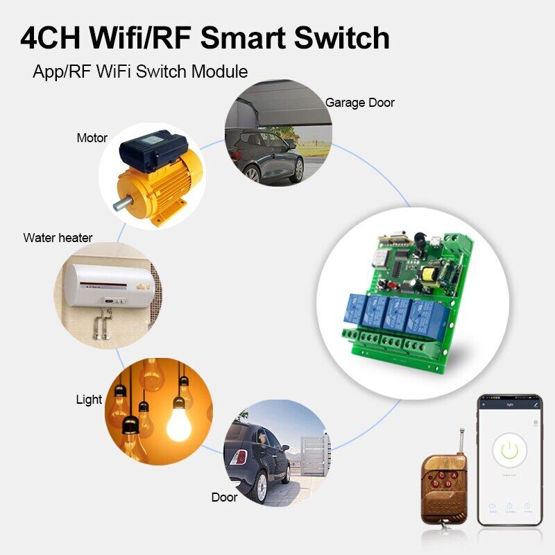 [Hot K] eweLink Smart Remote Control Wireless WiFi Switch Module 4CH DC/AC 7V-32V 5V 85V 220V 250V RF Receiver 10A Relay For Alexa IFTTT