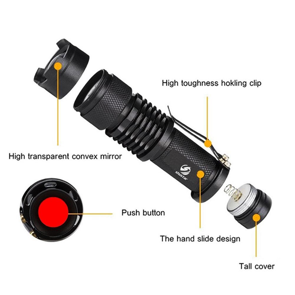 Đèn Pin UV Ghxdryuru Đèn Pin Màu Đen Chạy Bằng Pin AA Cho Máy Kiểm Tra Điểm Đánh Dấu