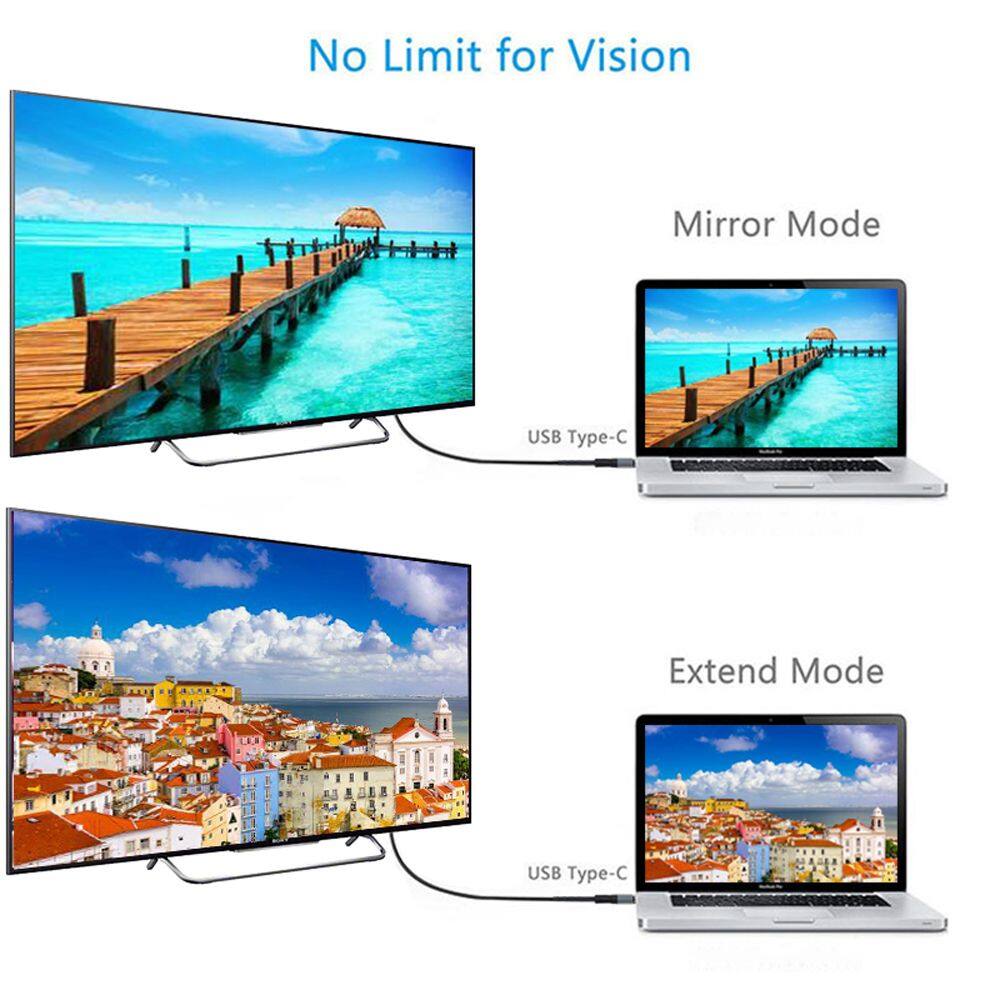 AARICA PC Tablet 2m HD Computer Accessories Video Cable USB Hubs Type C To HD Cable HDMI Converter Extend Adapter USB C 3.1 to HDMI Cables USB C to HDMI Cable Type C to HDMI Adapter Conversion Line