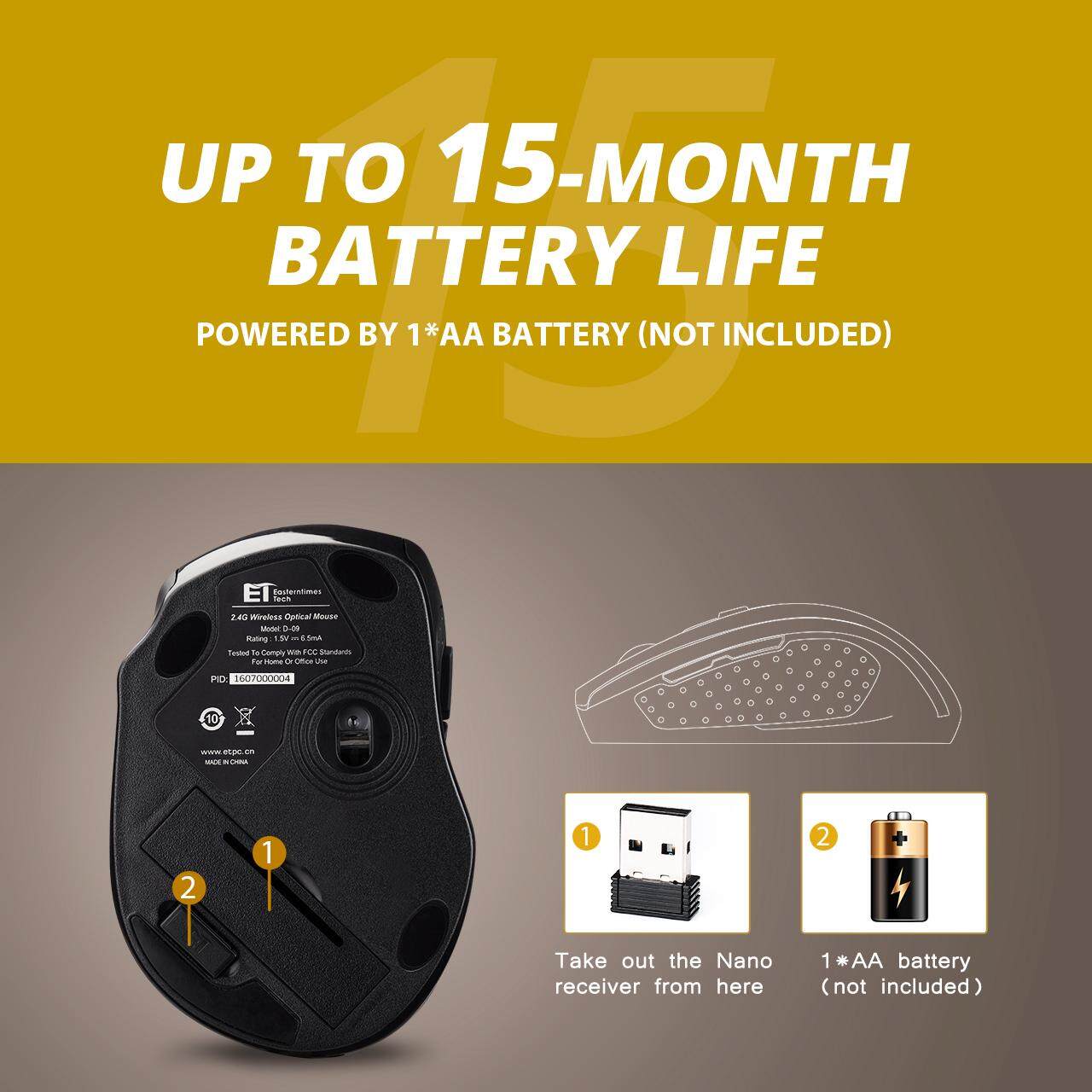 Optical Mouse Tested To Comply With Fcc Standards Driver