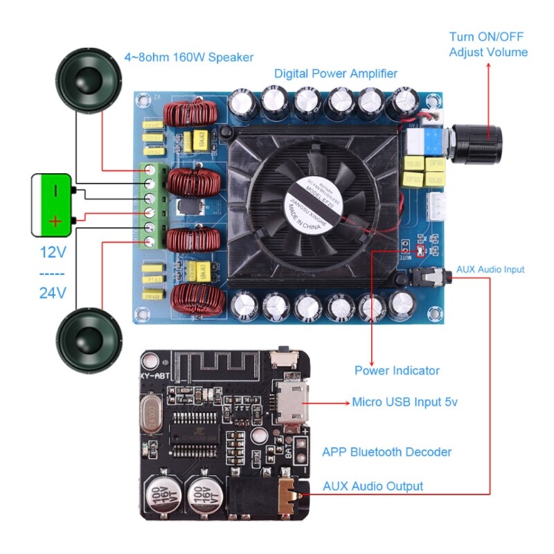 XY-ABT DIY Bluetooth-compatible 5.0 Audio-Receiver Module Car Speaker Amplifier Board MP3 Bluetooth-compatible Decoder