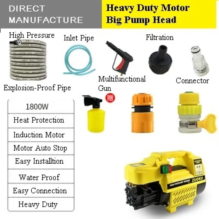 READY Stock Portable High Pressure Jet Washer Cuci Kereta PUMP Air 