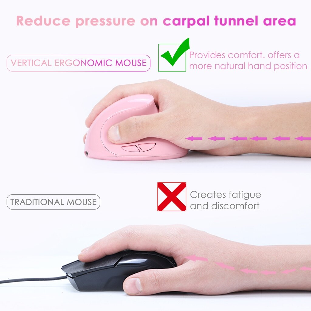 Jelly Comb Chuột Đứng Chuột Không Dây Chuột Không Dây Công Thái Học Màu Hồng Có Thể Sạc Lại 2.4G Chuột Không Dây Cho PC/Máy Tính Xách Tay/Windows/Io S