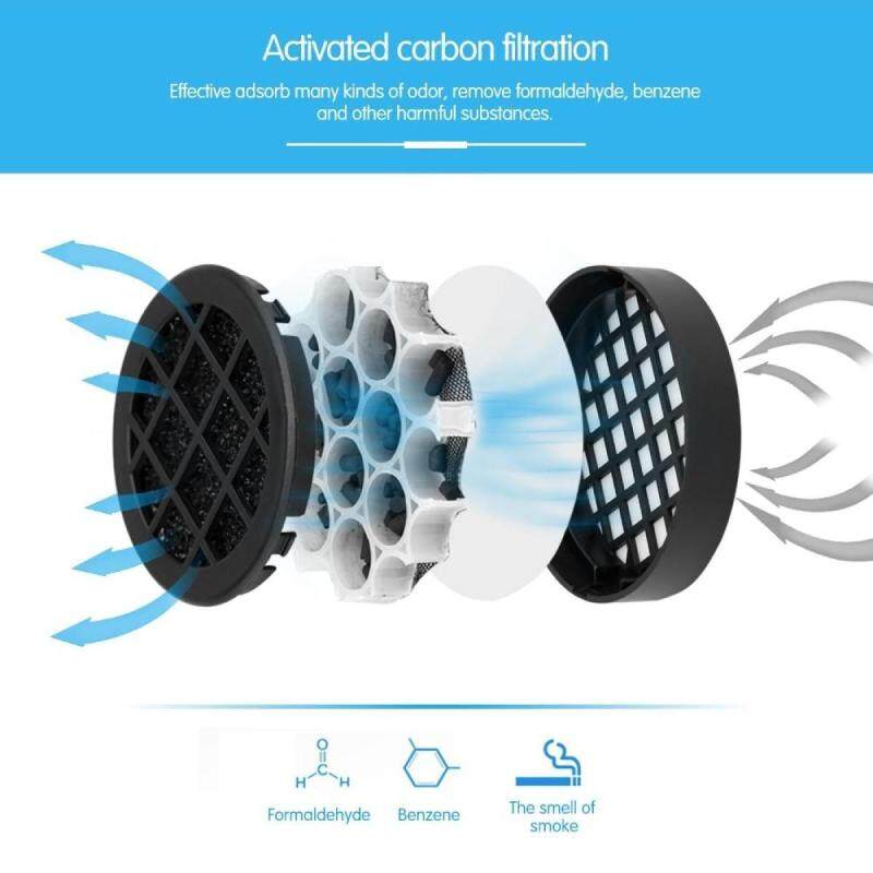 1PC HEPA Filter for Car Air Purifier Replacement Filter Cleaning Parts Activated Carbon Filters Set Singapore