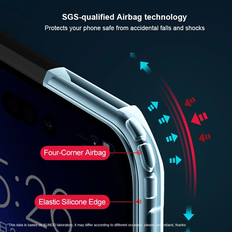 Ốp lưng điện thoại trong suốt cho iPhone 15 14 13 12 11 Pro Max Mini X XS XR 8 7 6 Plus Chống va đập Ốp lưng TPU chống va đập Acrylic chống rơi