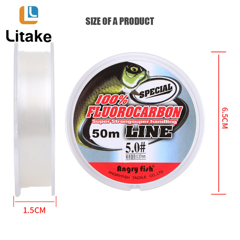 อันดับหนึ่ง 98+ ภาพพื้นหลัง สาร คลอ โร ฟ ลู ออ โร คาร์บอน คมชัด