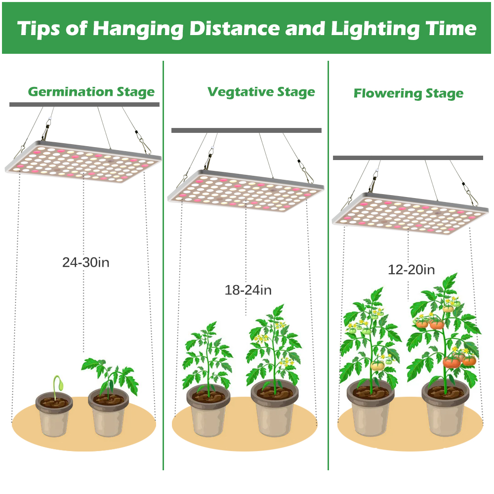 LED Grow Light 600W Samsung LM281B Diode Full Spectrum ปลูกโคมไฟ UV IR ...