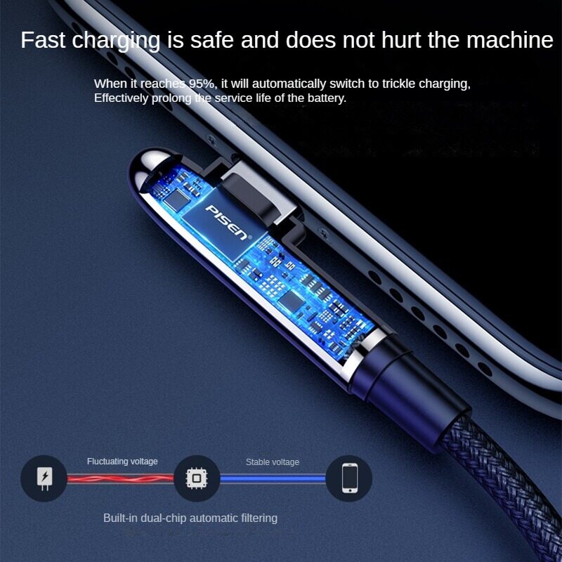 Pisen USB C Cable 2.4A Fast Charging Data Cable PD 20W Quick charge Elbow Charging USB Cable for iPhone 14 13 12 11 pro max