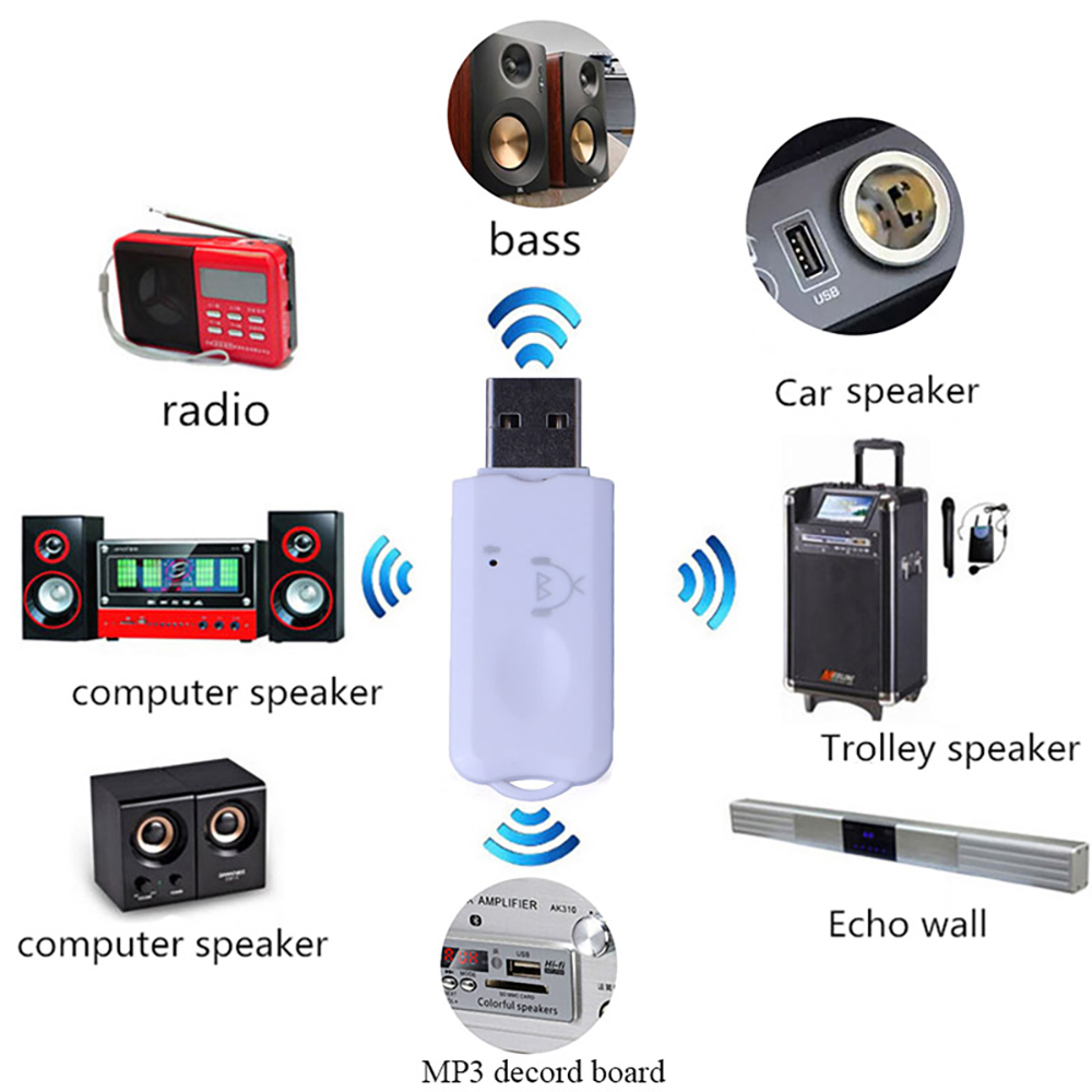 Mini Bluetooth Music Receiver Wireless Handfree Car Kit Audio USB Stereo Adapter Built in Mic for Speaker MP3 Player