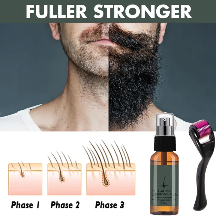 30ml Grooming Gift Serum Roller Travel Home Easy Use Portable Facial Care For Men Professional Salon Spray Beard Growth Kit Lazada Singapore